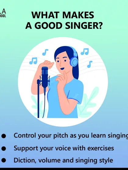 An infographic on what makes a good singer, including pitch control, voice support, and diction. I teach all these fundamental skills in my lessons.