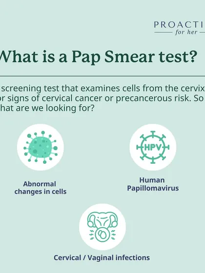 What is a Pap smear test? It's a screening that examines cells from the cervix for abnormal changes, HPV, and infections.