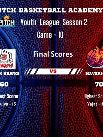 The final score from Game 10 of Season 2, where the Mavericks dominated the Pitch Hawks.