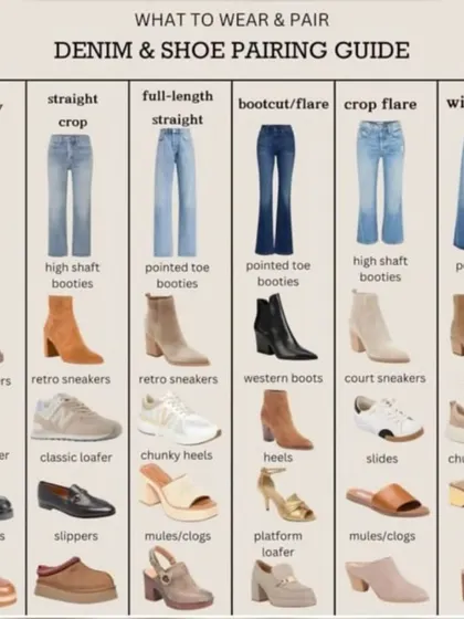 Your footwear is a major factor in your first impression. This denim and shoe pairing guide shows you exactly what shoes to wear with different jean styles, from skinny to wide-leg.