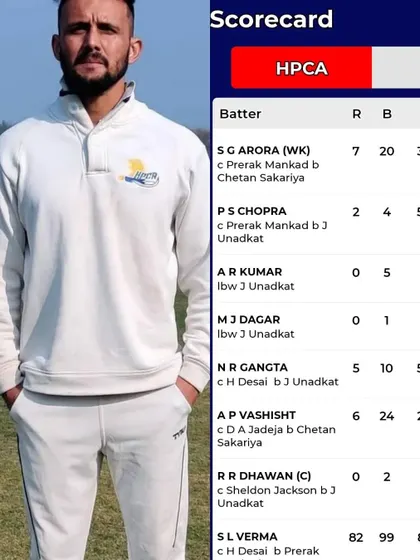 Highlighting a gritty inning by Sumeet Verma, who showed immense courage to score 82 runs after the team was struggling at 20 for 6.