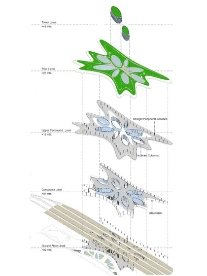 An exploded diagram showing the layering of the station's design, from the tracks to the green roof.