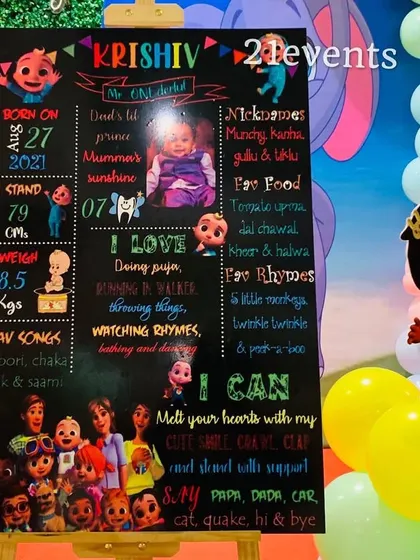 A detailed milestone board for a Cocomelon party. It's a great prop that lists all the baby's favorites and firsts.