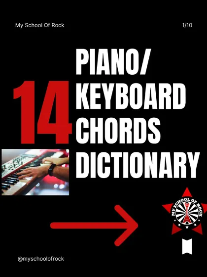 The cover of our 14-chord Piano and Keyboard Dictionary, a great resource for any aspiring keyboardist.