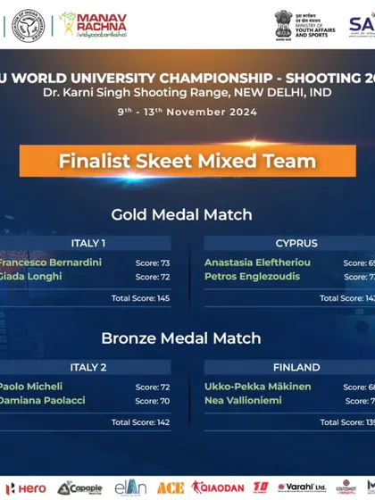 The finalist announcement for the Skeet Mixed Team event. We build the suspense and celebrate the journey of the teams who fought their way to the top in a highly competitive international field.