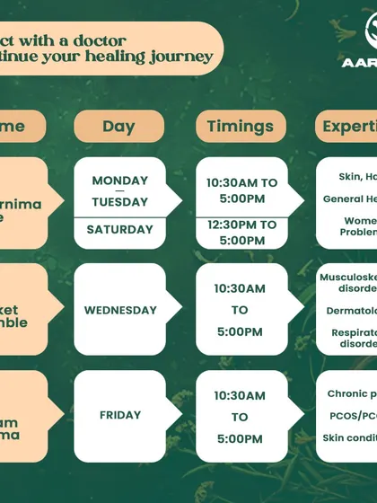 Your path to wellness starts at our Dadar clinic. This schedule highlights our doctors' availability and expertise in areas like women's health, respiratory disorders, and chronic pain.