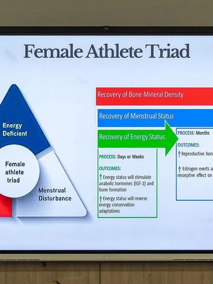 A slide from my presentation explaining the Female Athlete Triad, a critical topic covering the relationship between energy availability, menstrual function, and bone health.