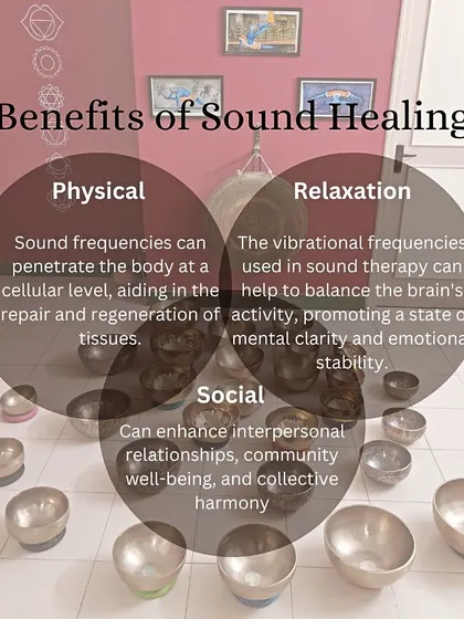 This graphic illustrates the holistic benefits of sound healing. The vibrations work on a physical level to repair tissues, on a mental level to promote relaxation, and on a social level to enhance community harmony.
