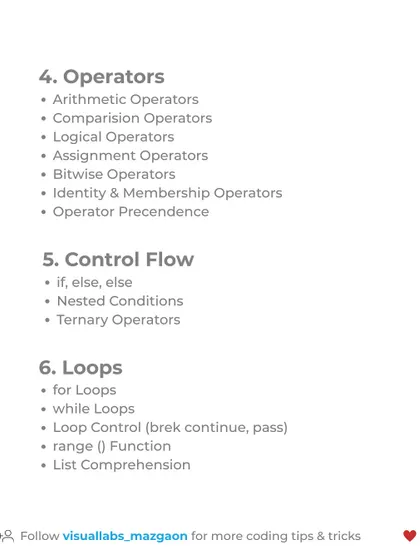 Part two of the Python Cheatsheet, detailing operators, control flow like if else statements, and loops for and while.