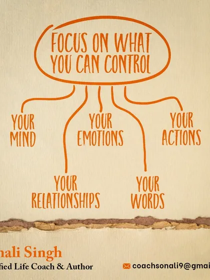 Your power lies in what you can control: your mind, emotions, actions, relationships, and words. I help you stop wasting energy on uncontrollable variables and focus on mastering your own inner world.