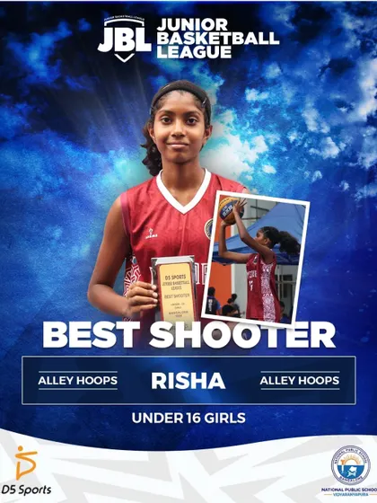 Risha of Alley Hoops takes home the Best Shooter award for the U16 Girls. Her ability to score from anywhere on the court was unmatched.