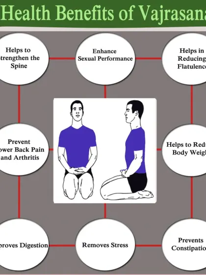 Vajrasana is a simple pose with profound benefits, including stress removal and improved digestion. It's the only asana you can do right after a meal.