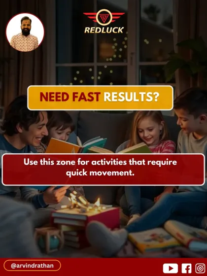 If you need fast results in any endeavor, use the North-West zone for activities that require quick movement.