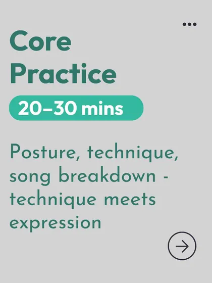 The core of our lesson is 20-30 minutes of practice focusing on posture, technique, and breaking down songs. This is where technique meets expression.