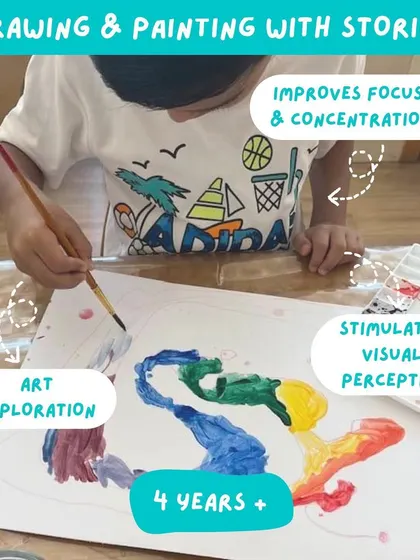 Our "Drawing & Painting with Stories" program is designed for children 4 years and older. We use storytelling to spark imagination, which improves focus and stimulates visual perception as they translate the narrative into their own art.
