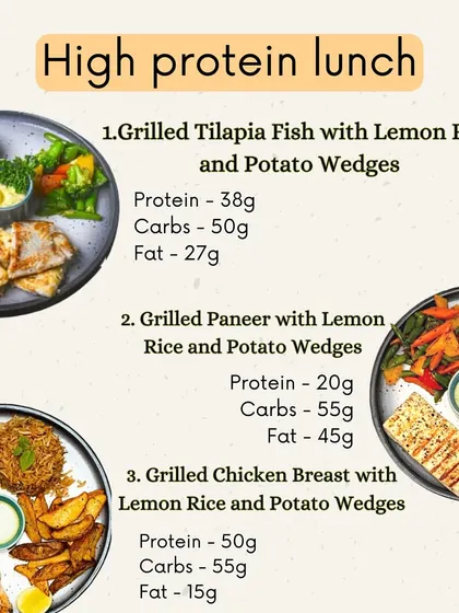 Here are some high-protein lunch ideas from our menu, including Grilled Tilapia Fish, Grilled Paneer, and Grilled Chicken Breast platters, all with macro counts.