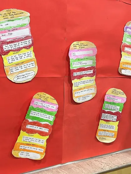 Our yummilicious cheeseburger book reports! This fun format encourages kids to break down a story into different "layers," making book reports a creative project.