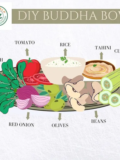 A Buddha bowl is a perfect way to build a balanced, nutrient-packed meal. This guide shows you how to combine greens, vegetables, beans, and healthy fats like tahini for a complete and satisfying dish.