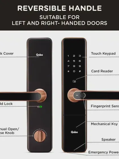This infographic breaks down every component of the smart lock, from the child lock feature on the inside to the emergency power port on the outside.