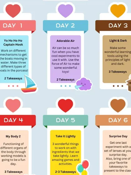 Another one of our exciting camp schedules. This week featured activities like building boats, experimenting with air, learning about light and dark, exploring the human body, and working with different ingredients.