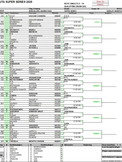 A look at the official qualifying draw for the Boy's Singles U-14 at the MAT AITA Super Series. This shows the structured and professional format of our ranking tournaments.
