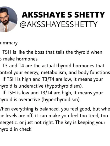 Here is a summary of how your thyroid works. TSH is the boss, T3 and T4 are the hormones that control your metabolism. When these levels are off, it can make you feel tired, too energetic, or just not right.
