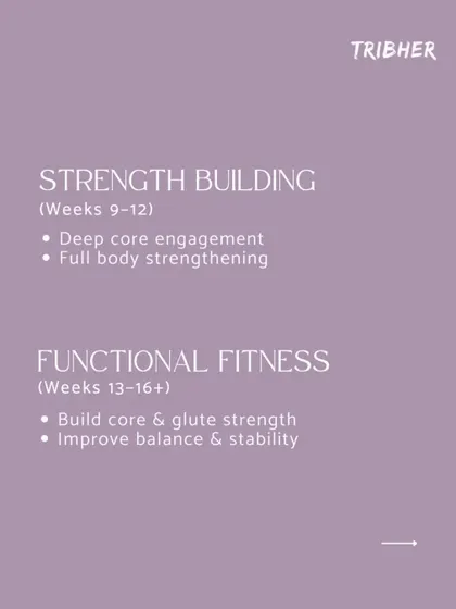 The later phases of our program focus on building strength. Weeks 9-12 are for deep core engagement and full body strengthening, while weeks 13-16+ transition into functional fitness to improve balance and stability for daily life.