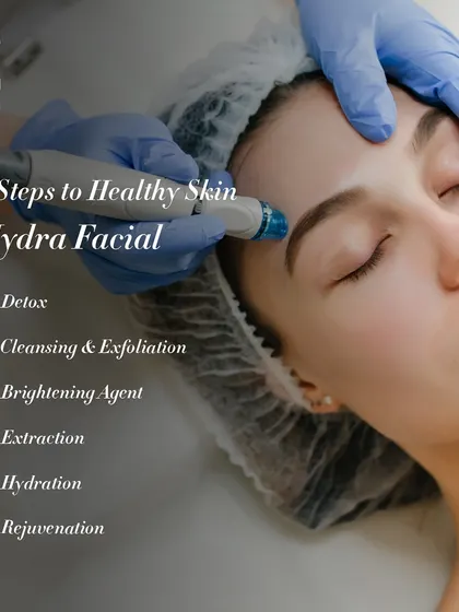 The six essential steps of my HydraFacial, from detox and cleansing to hydration and rejuvenation, for achieving healthy, glowing skin.