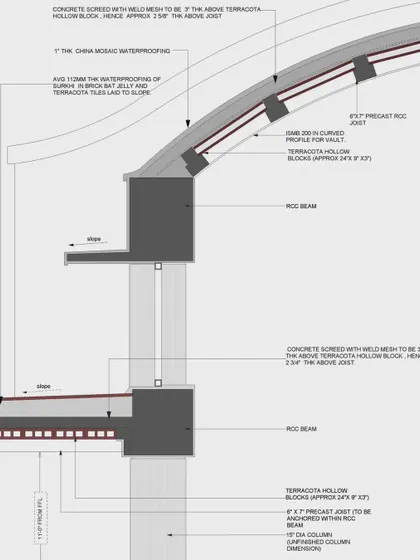 This detailed architectural drawing shows the construction of the insulated vaulted roof at the Synergy Textiles Factory. It illustrates our technical approach to passive cooling, using materials like terracotta hollow blocks and china mosaic waterproofing to achieve thermal comfort.