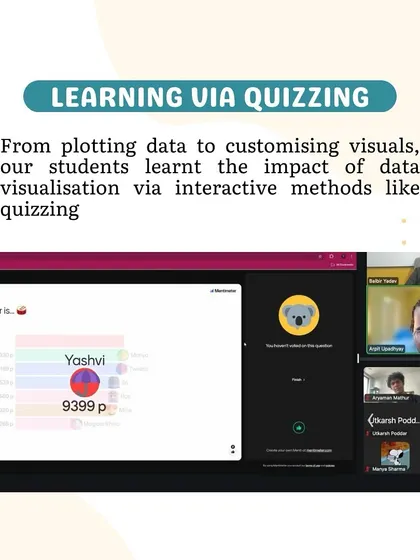 We make learning interactive and fun, as seen in this quiz from our data visualization workshop. Using methods like quizzing helps students grasp concepts like data plotting and customization in an engaging way.
