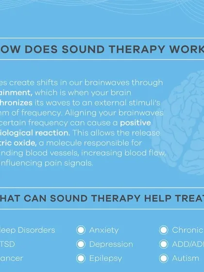 To help you understand the mechanics, this graphic details how sound therapy works by synchronizing your brainwaves to external frequencies, a process called entrainment. This alignment can trigger positive physiological reactions, like the release of nitric oxide, which helps increase blood flow and reduce pain signals. It also lists the wide range of conditions sound therapy can help treat, including sleep disorders, anxiety, and chronic pain.