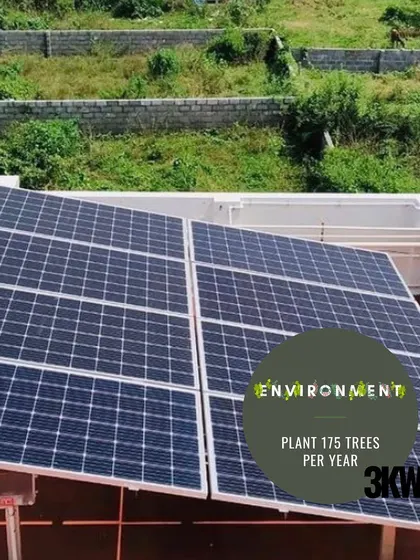 The positive environmental contribution of a 3kW system is equivalent to planting 175 trees, shown here at our Turahalli Forest project.