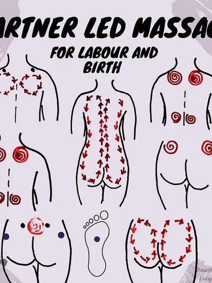 A partner's touch during labor is a powerful tool for comfort and connection. Here are specific massage patterns for the back, hips, and glutes that can provide significant pain relief.