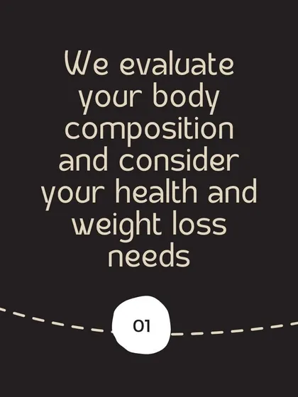 Our process begins by evaluating your body composition and considering your unique health and weight loss needs. This forms the foundation of your personalized plan.