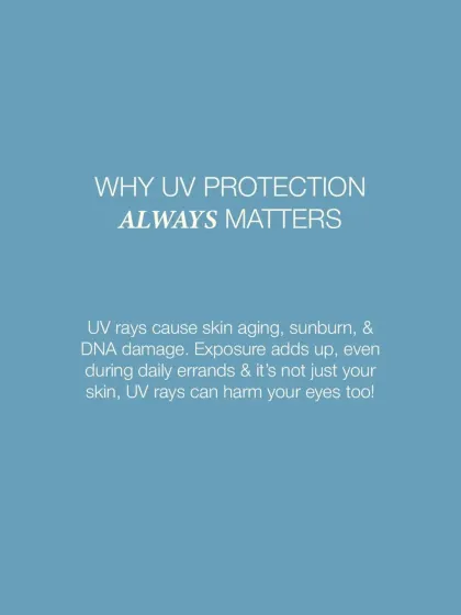 UV protection always matters because exposure is cumulative. Daily errands and time spent near windows add up, causing skin aging, DNA damage, and even harm to your eyes.