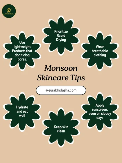 Monsoon season requires a special skincare routine. This infographic shares some of my top tips, like using lightweight products and applying sunscreen even on cloudy days.