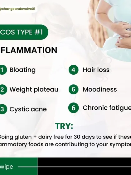 For inflammatory PCOS, symptoms often include bloating, cystic acne, and chronic fatigue. A great first step is to try eliminating common inflammatory foods like gluten and dairy for 30 days to see how your body responds.