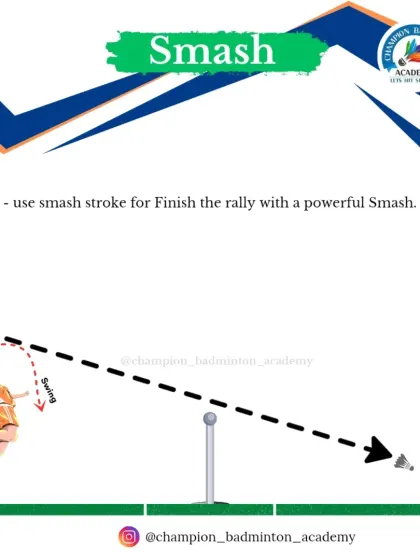 The Smash is the most powerful attacking shot in badminton. It's an overhead stroke hit downwards with force to finish the rally and win the point.