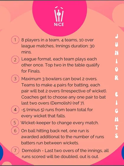 A detailed look at the innovative rules for our Junior Eights tournament, including the "Demolish" mode where runs are doubled in the last two overs.