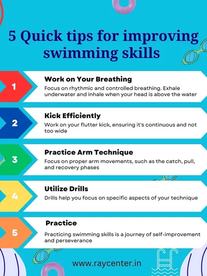 An infographic with 5 quick tips for improving swimming skills, covering breathing, kicking, and arm technique.
