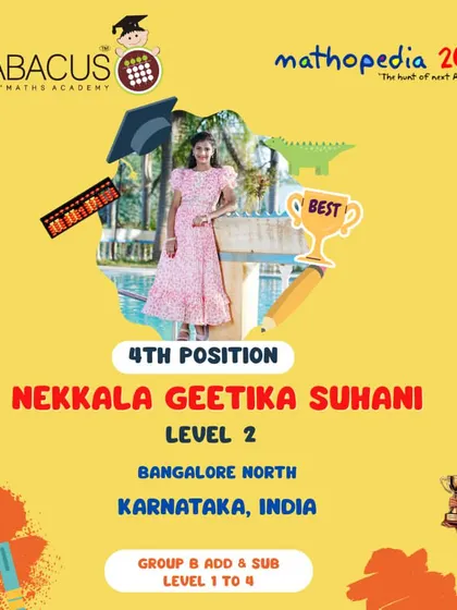 Nekkala Geetika Suhani from Bangalore North, securing 4th Position.
