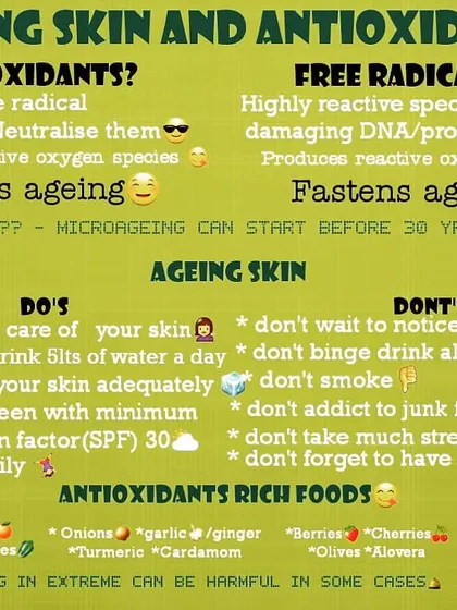 Understanding the role of antioxidants and free radicals is key to preventing premature aging. This infographic explains the do's and don'ts for aging skin and lists antioxidant rich foods to help protect your skin from within.