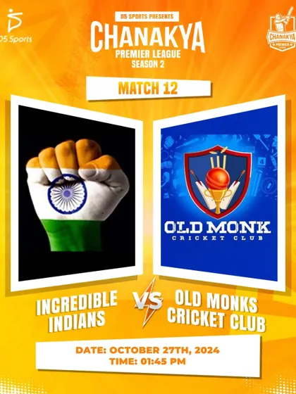 Another Week 2 fixture for the Incredible Indians.