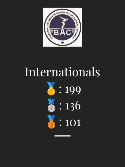Our international medal count: 199 Gold, 136 Silver, and 101 Bronze.