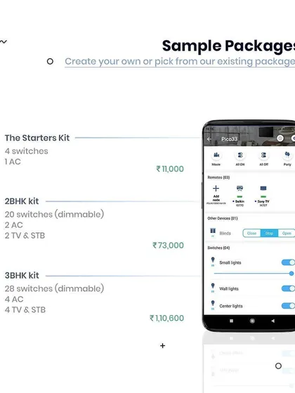 To make things simple, we offer sample packages like "The Starters Kit" for just ₹11,000. We also have comprehensive kits for 2BHK and 3BHK homes, or you can create your own custom package based on your specific requirements.