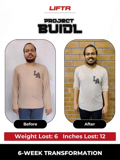 Vivek's 6-week journey is a testament to consistency. He didn't just lose 6 kgs and 12 inches; he built real muscle and strength, proving that our programs are designed for effective body recomposition.