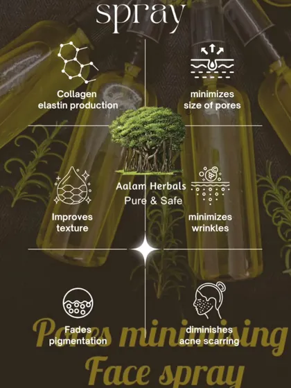 This infographic shows the power of my Pore Minimising Face Spray. It boosts collagen, improves texture, fades pigmentation, and diminishes acne scarring, all with the power of natural ingredients.