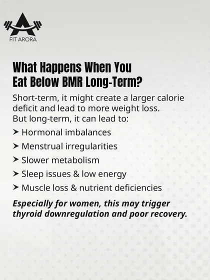 What happens when you eat below your BMR long-term? This slide lists the negative consequences, including hormonal imbalances, a slower metabolism, and muscle loss.