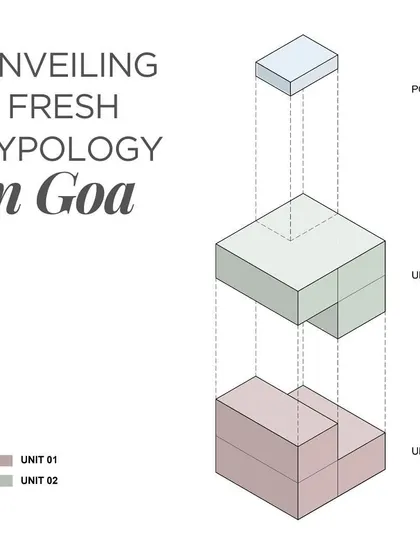 This diagram unveils the typology for Arte Apartments in Goa. The units are stacked like modules in a game, creating spacious, open layouts that redefine artful living while paying homage to Goa's architectural charm.