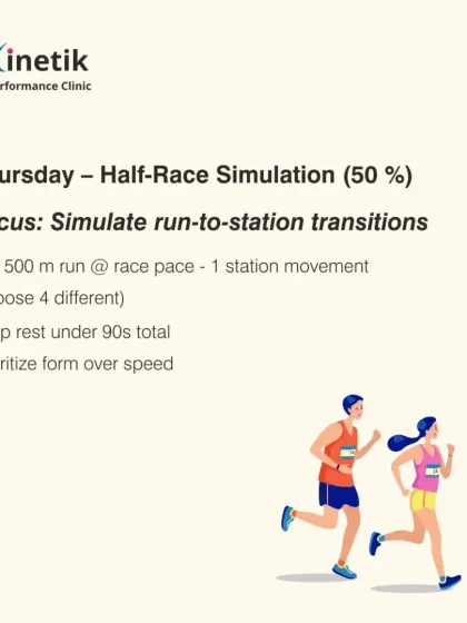 A half-race simulation is a great way to practice transitions. This workout involves running 500m at race pace followed by one station movement, repeated four times, to simulate the run-to-station demands.
